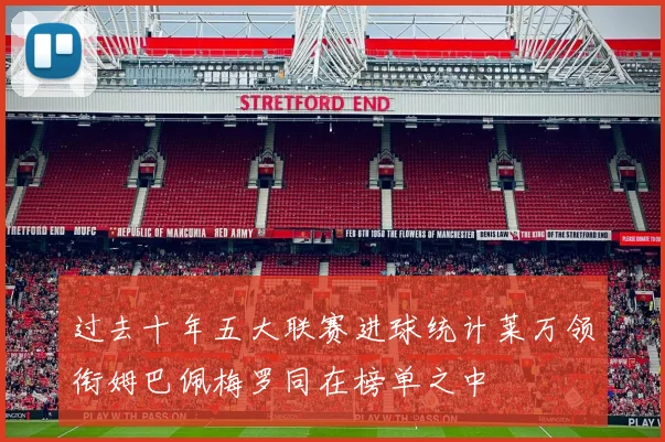 过去十年五大联赛进球统计莱万领衔姆巴佩梅罗同在榜单之中